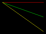 PgDrawLine