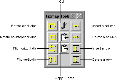 Pixmap Tools